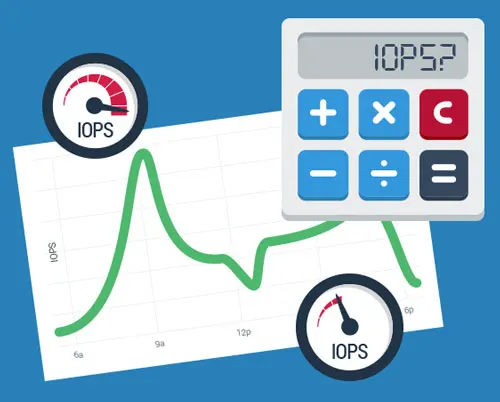 IOPS چیست